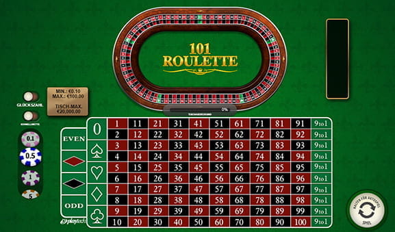Der Spieltisch von 101 Roulette von Playtech.